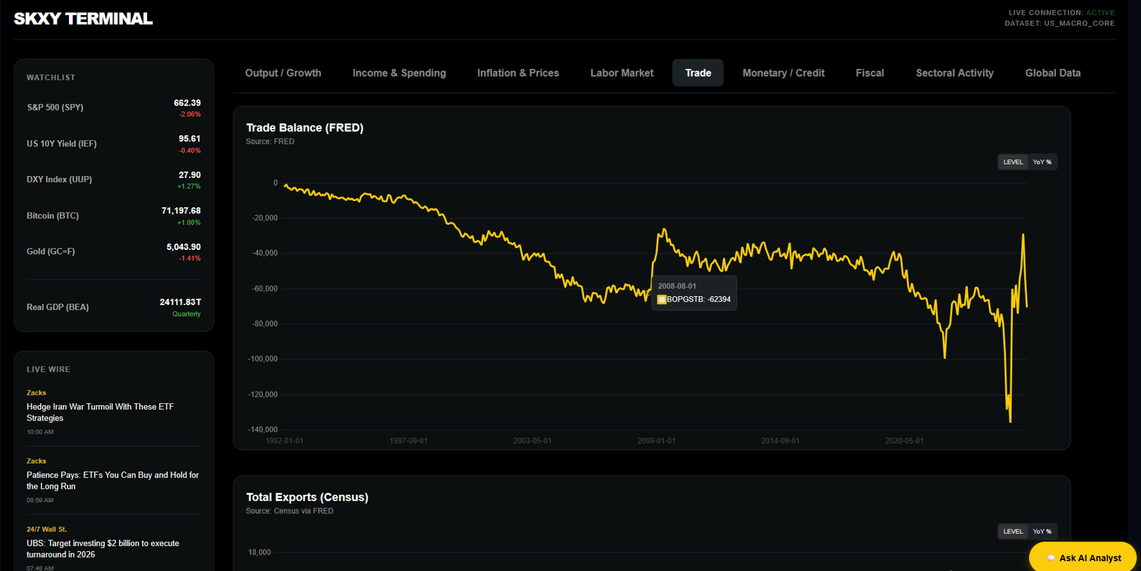 Infinity Macro Intelligence Terminal